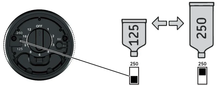 2. Kartuschengröße wählen