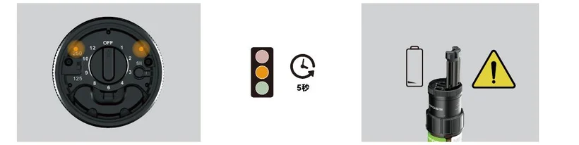 Gelb alle 5 s